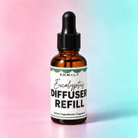 CAR DIFFUSER REFILL - 1.2 ounce Bottle