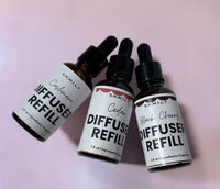 CAR DIFFUSER REFILL - 1.2 ounce Bottle